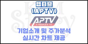 앱티브