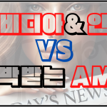 엔비디아와 인텔의 협업에 압박받는 AMD