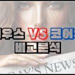 네비우스코어위브