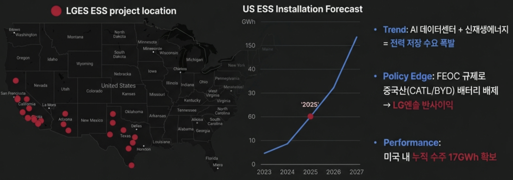 LG에너지솔루션(373220) 주가전망 및 투자전략 2 image 16