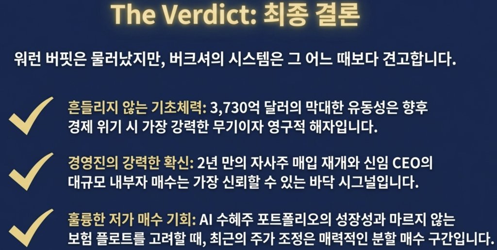 버크셔해서웨이(BRK.B) 주가전망 및 투자전략 3 버크셔해서웨이(BRK.B) 주가전망 및 투자전략