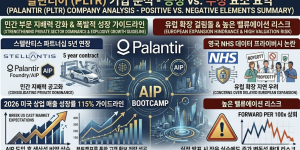 팔란티어(PLTR)