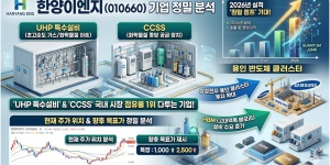 한양이엔지(045100) - 우주로 확장하는 기업